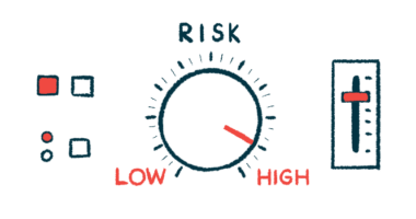 Illustration of various gauges of risk, with all indicating 