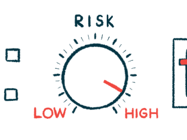 Illustration of various gauges of risk, with all indicating 